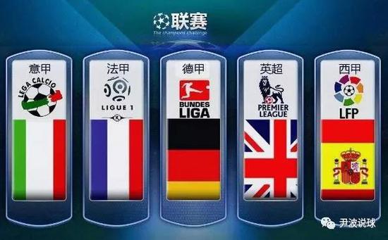 积累实战经